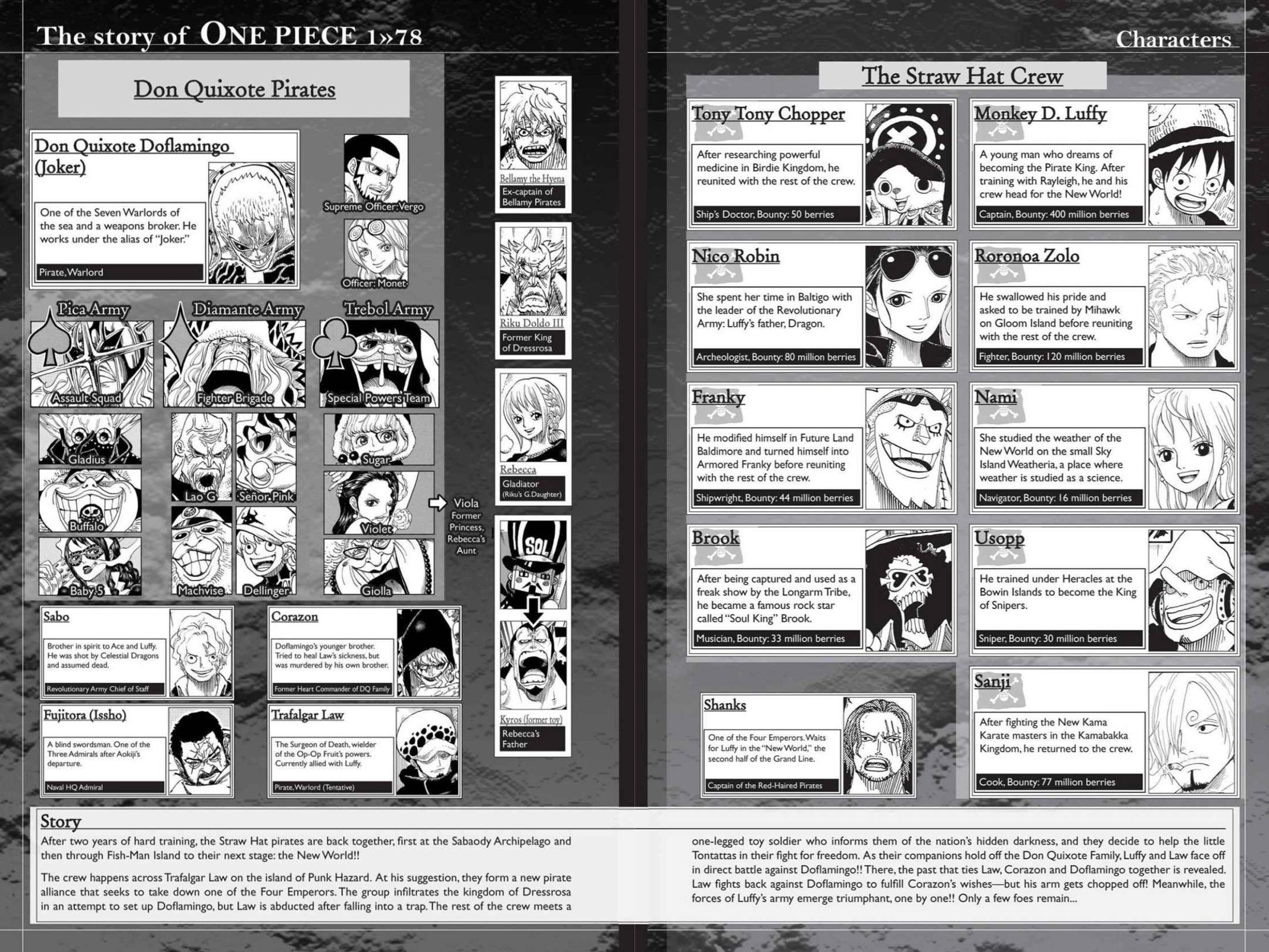 chapter776